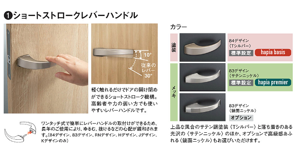 I'ZE FACTORY 3000LBDスプール&ワンタッチマシンカットハンドル I'ZE FACTORY 3000LBDスプール&ワンタッチマシンカットハンドル