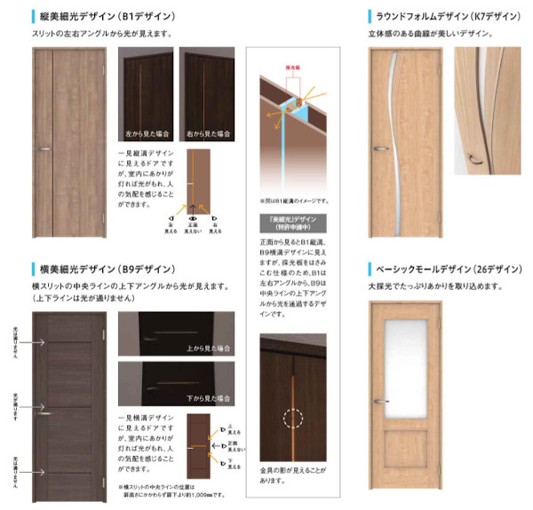 大建工業 アウトセット吊戸・片引セット E7デザイン [アウトセット用開口出隅セット標準] 内装ドア - 2