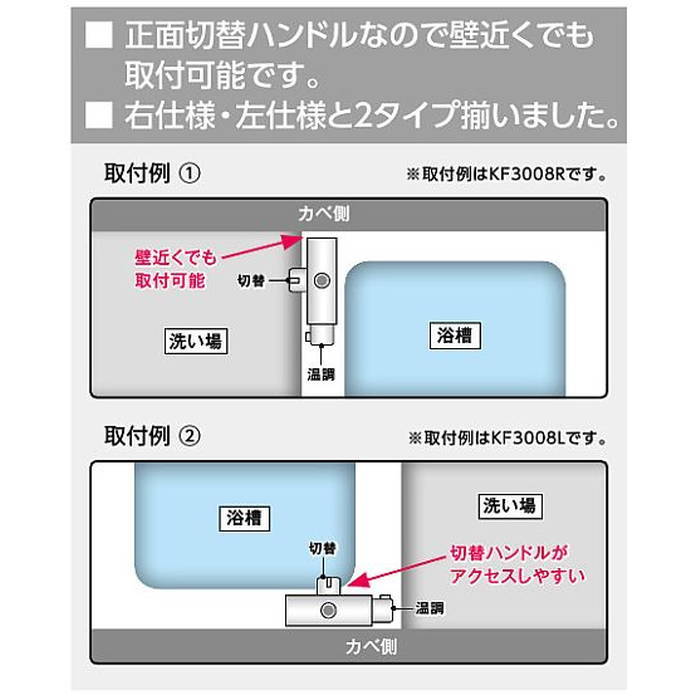 製品特長