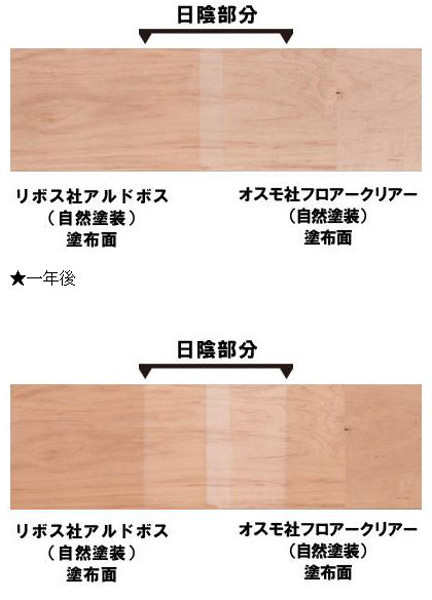 リリリラック(メープルカラー) Couleur Meler なかじ スキッパーカラーシャツ[EC25-13N007